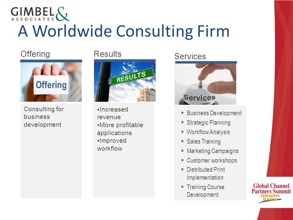 A Worldwide Consulting Firm Offering Consulting for business development Offering Results  Increased revenue  More profitable applications  Improved workflow Services  Business Development  Strategic Planning  Workflow Analysis  Sales Training  Marketing Campaigns  Customer workshops  Distributed Print Implementation  Training Course Development