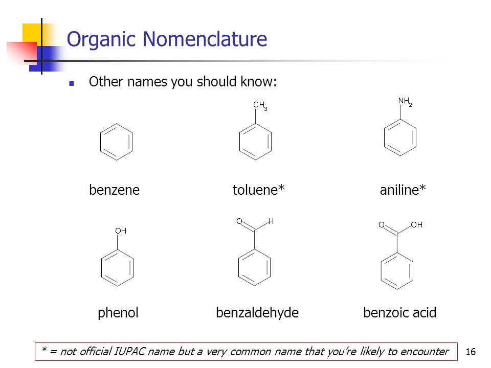 16 Organic Nomenclature Other names you should know: benzene toluene* aniline* phenolbenzaldehydebenzoic acid * = not official IUPAC name but a very common name that you’re likely to encounter