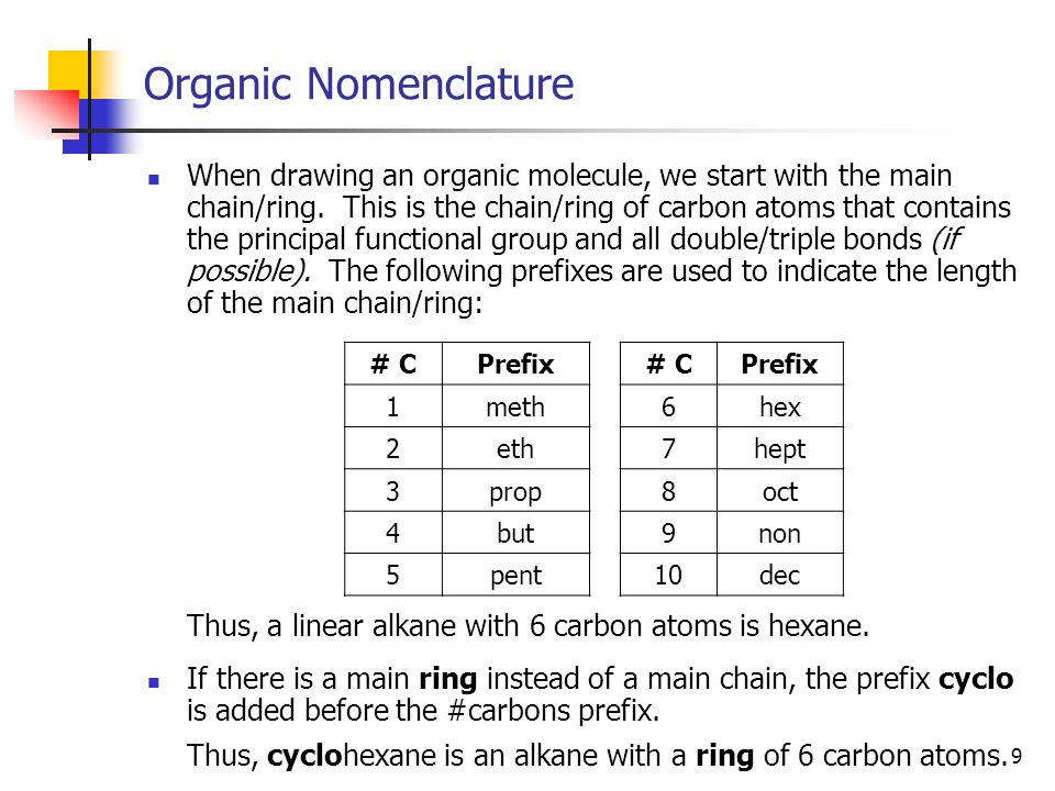 9 Organic Nomenclature When drawing an organic molecule, we start with the main chain/ring.