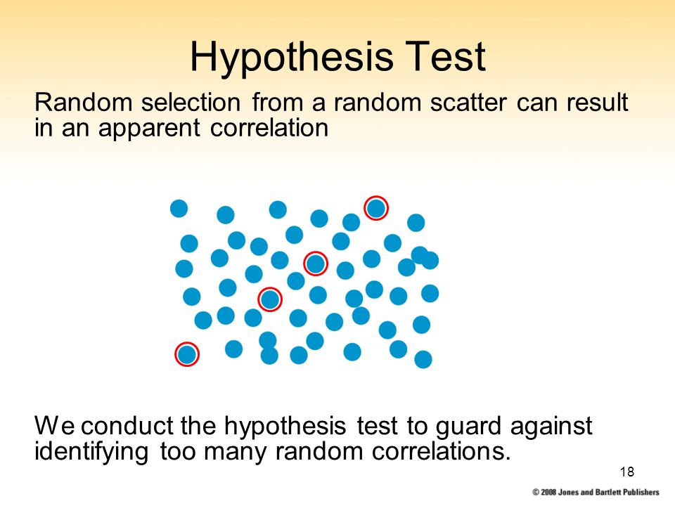 18 Hypothesis Test We conduct the hypothesis test to guard against identifying too many random correlations.