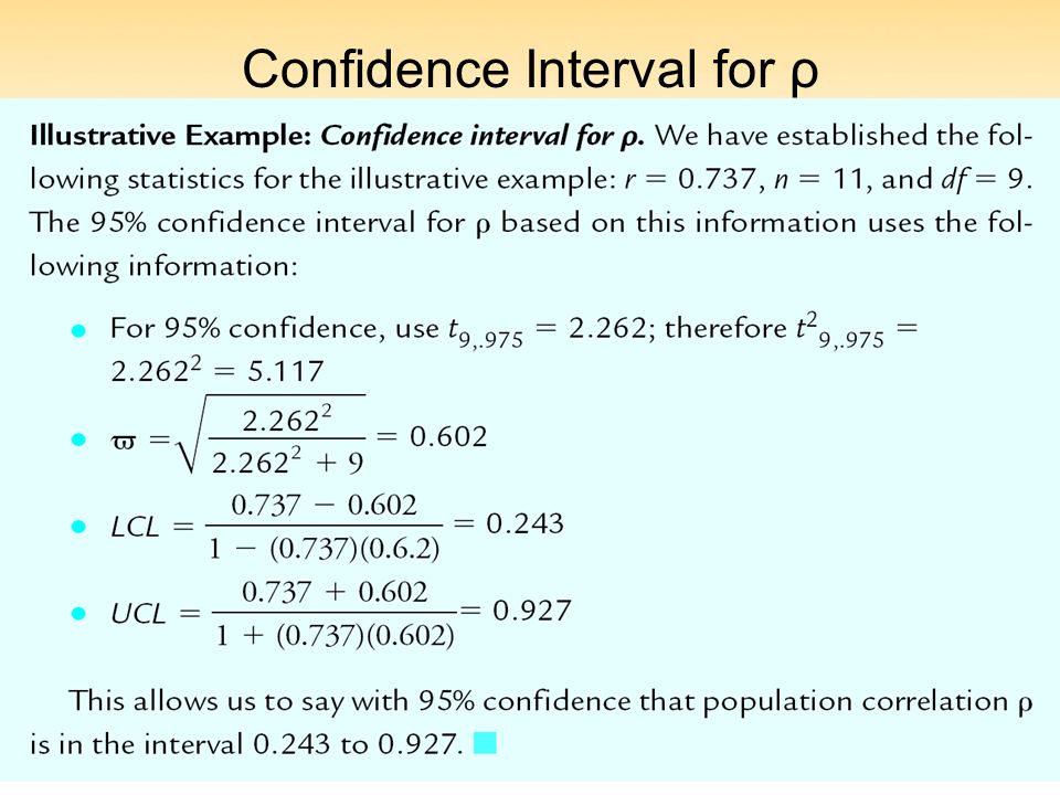 22 Confidence Interval for ρ