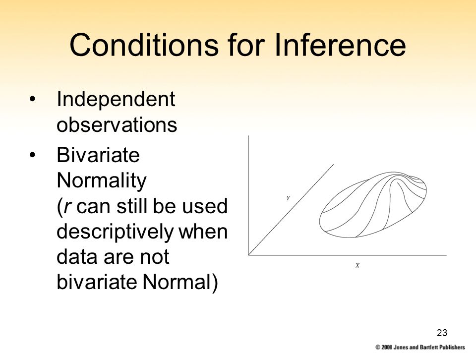 23 Conditions for Inference Independent observations Bivariate Normality (r can still be used descriptively when data are not bivariate Normal)