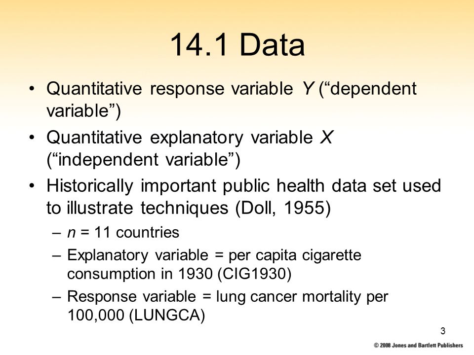 Data Quantitative response variable Y ( dependent variable ) Quantitative explanatory variable X ( independent variable ) Historically important public health data set used to illustrate techniques (Doll, 1955) –n = 11 countries –Explanatory variable = per capita cigarette consumption in 1930 (CIG1930) –Response variable = lung cancer mortality per 100,000 (LUNGCA)