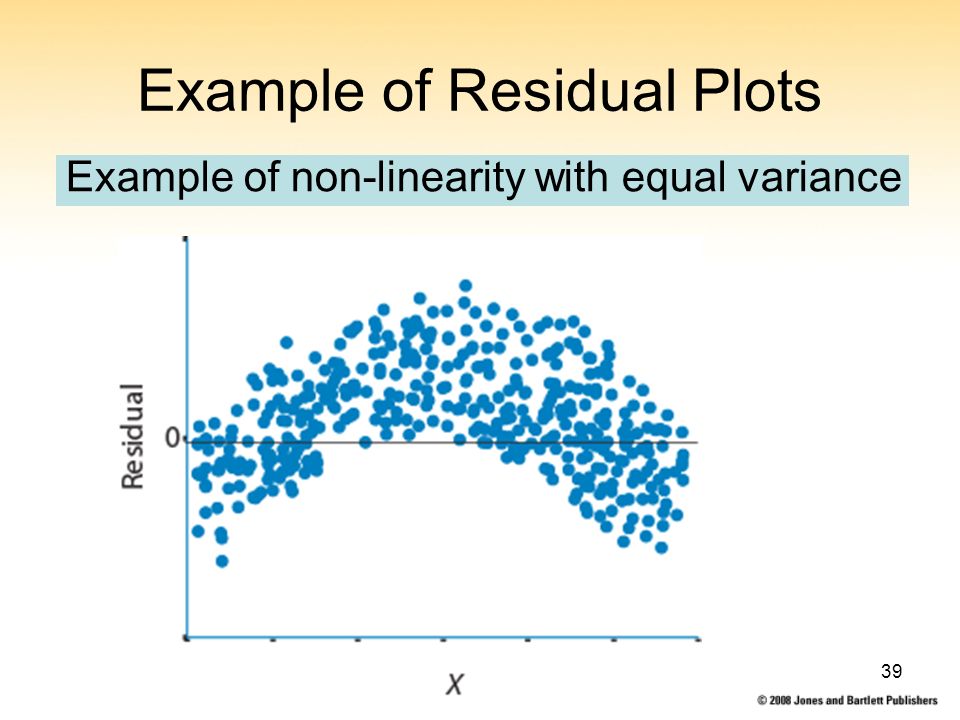 39 Example of Residual Plots Example of non-linearity with equal variance