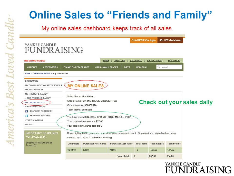 Online Sales to Friends and Family My online sales dashboard keeps track of all sales.