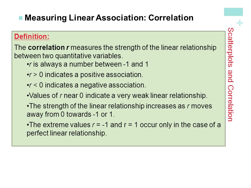 + Scatterplots and Correlation Measuring Linear Association: Correlation Definition: The correlation r measures the strength of the linear relationship between two quantitative variables.