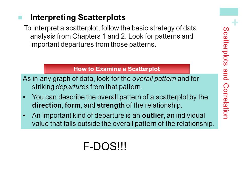 + Scatterplots and Correlation Interpreting Scatterplots To interpret a scatterplot, follow the basic strategy of data analysis from Chapters 1 and 2.