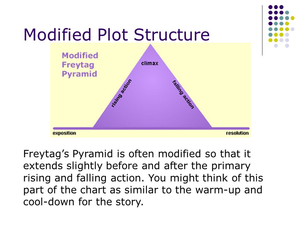 Freytag’s Plot Structure Freytag modified Aristotle’s system by adding a rising action (or complication) and a falling action to the structure.