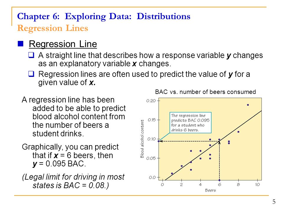 Chapter 6: Exploring Data: Distributions Regression Lines Regression Line  A straight line that describes how a response variable y changes as an explanatory variable x changes.
