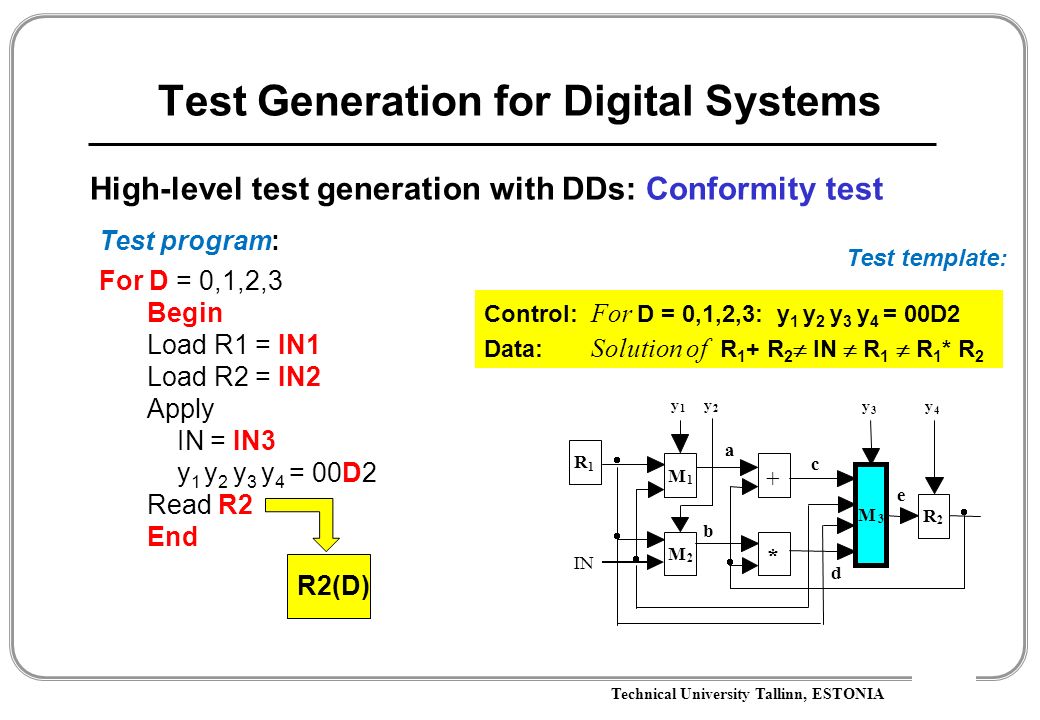 Technical University Tallinn, ESTONIA Test Generation for Digital Systems High-level test generation with DDs: Conformity test Test template: Test program: For D = 0,1,2,3 Begin Load R1 = IN1 Load R2 = IN2 Apply IN = IN3 y 1 y 2 y 3 y 4 = 00D2 Read R2 End R2(D) Control: For D = 0,1,2,3: y 1 y 2 y 3 y 4 = 00D2 Data: Solution of R 1 + R 2  IN  R 1  R 1 * R 2