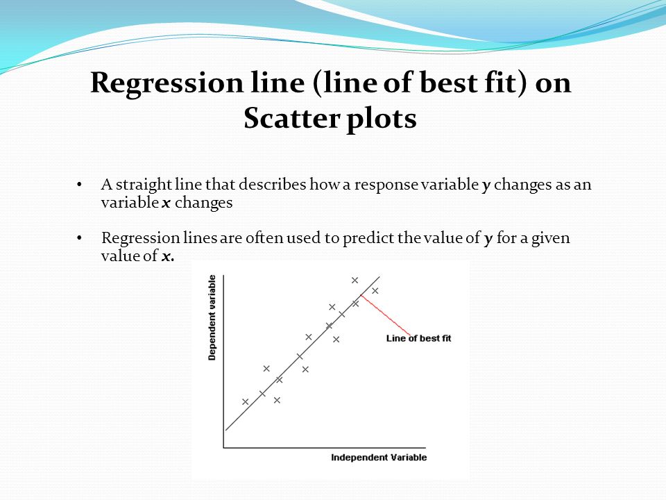 Regression line (line of best fit) on Scatter plots A straight line that describes how a response variable y changes as an variable x changes Regression lines are often used to predict the value of y for a given value of x.