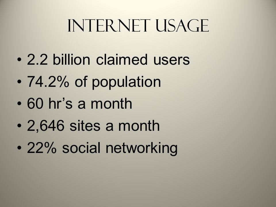 Internet Usage 2.2 billion claimed users 74.2% of population 60 hr’s a month 2,646 sites a month 22% social networking 74.2% of popula tion