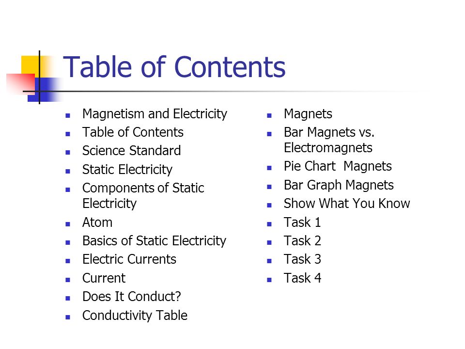 Jean Ladendorf Table of Contents Magnetism and Electricity Table of Contents  Science Standard Static Electricity Components of Static Electricity Atom.  - ppt download