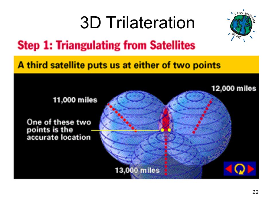 22 3D Trilateration