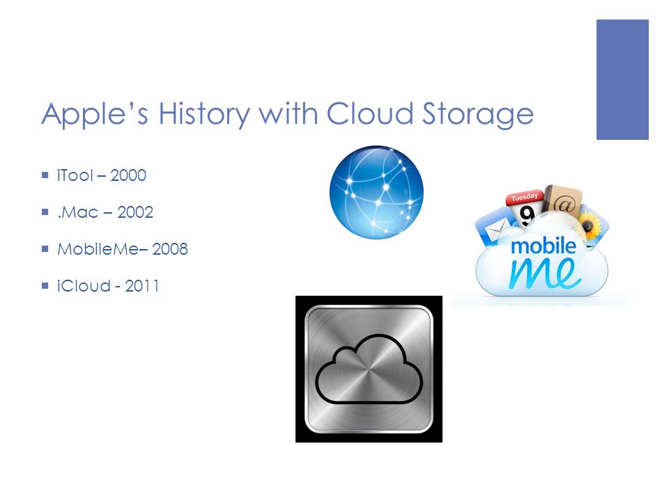 Apple’s History with Cloud Storage  iTool – 2000 .Mac – 2002  MobileMe– 2008  iCloud