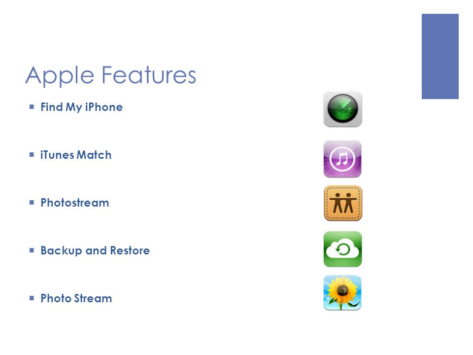 Apple Features  Find My iPhone  iTunes Match  Photostream  Backup and Restore  Photo Stream