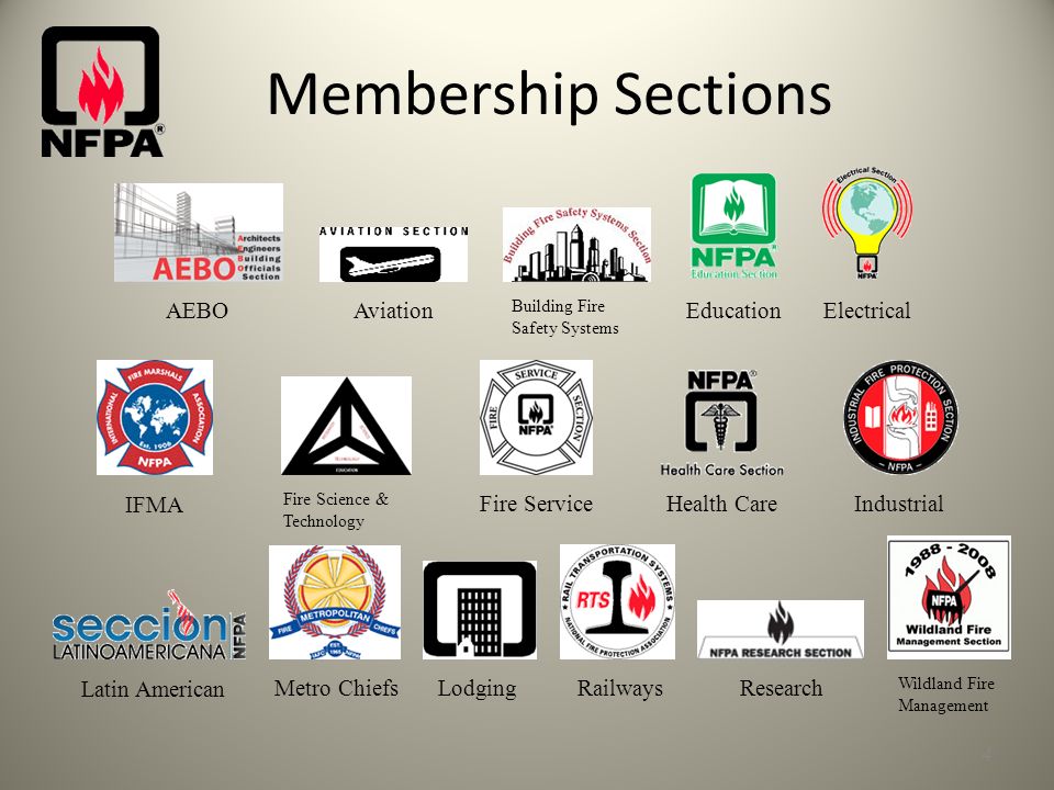 Membership Sections 4 AEBOAviation Building Fire Safety Systems EducationElectrical IFMA Fire Science & Technology Fire ServiceHealth CareIndustrial Latin American Metro ChiefsLodgingRailwaysResearch Wildland Fire Management