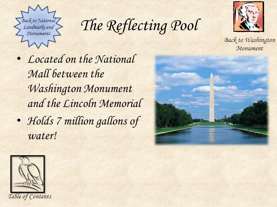 Washington Monument Four sided stone structure – one of the tallest in the world Honors George Washington the Father of our Country Fifty flags surround the base Back to National Landmarks and Monuments Table of Contents Reflecting Pool Located in Washington D.C.