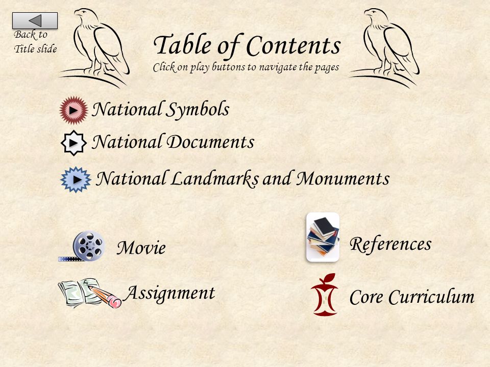 National Symbols, Documents and Landmarks by Carolyn Black Start