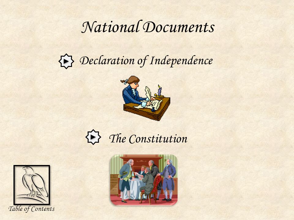 Table of Contents National Symbols National Documents National Landmarks and Monuments References Core Curriculum Movie Assignment Click on play buttons to navigate the pages Back to Title slide