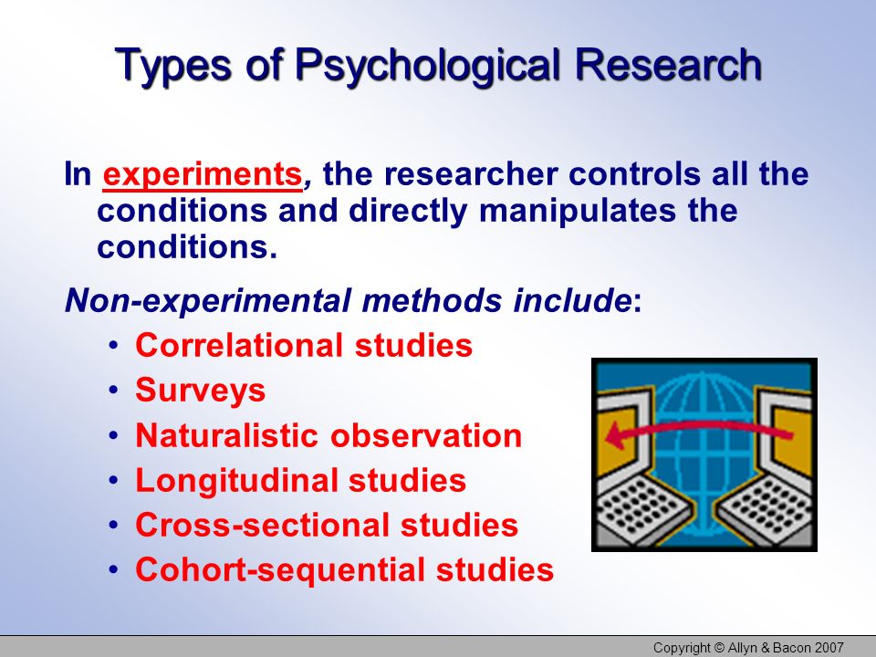 Copyright © Allyn & Bacon 2007 Types of Psychological Research In experiments, the researcher controls all the conditions and directly manipulates the conditions.