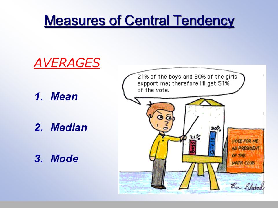 Measures of Central Tendency AVERAGES 1.Mean 2.Median 3.Mode