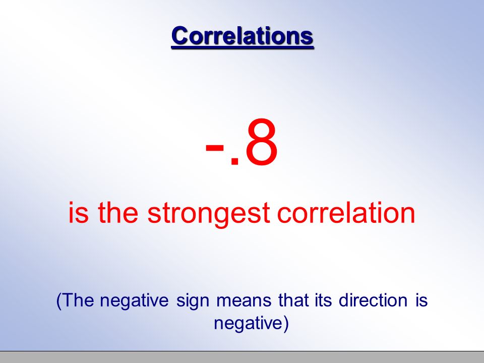 Correlations -.8 is the strongest correlation (The negative sign means that its direction is negative)