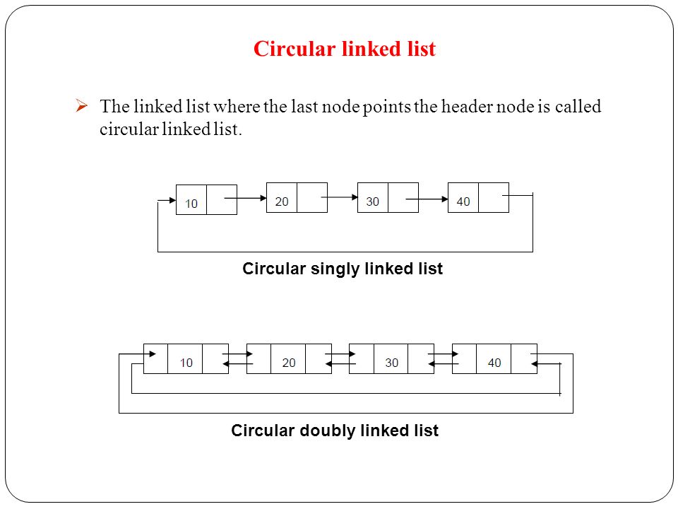 Circles list. Связный список (linked list). Double linked circular list. Контейнер list c++. Linked list с++.
