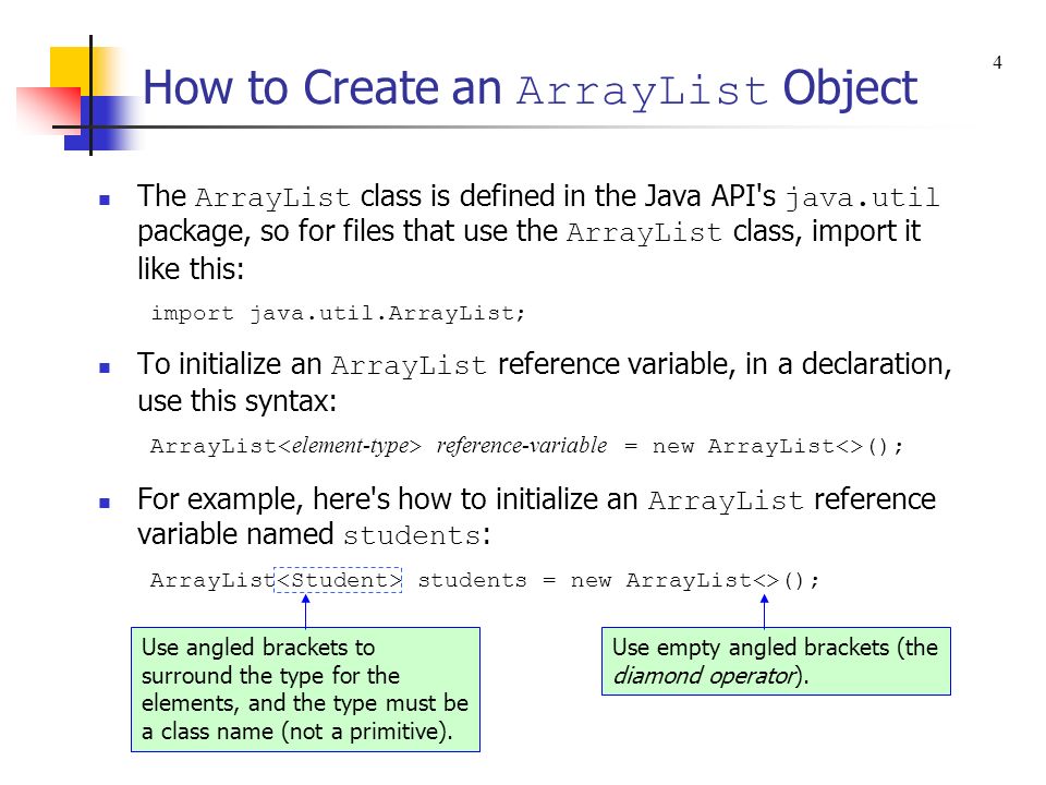 Chapter 10 Arraylist S And An Introduction To The Java Collections Framework The Arraylist Class How To Create An Arraylist Object Adding Elements To Ppt Download