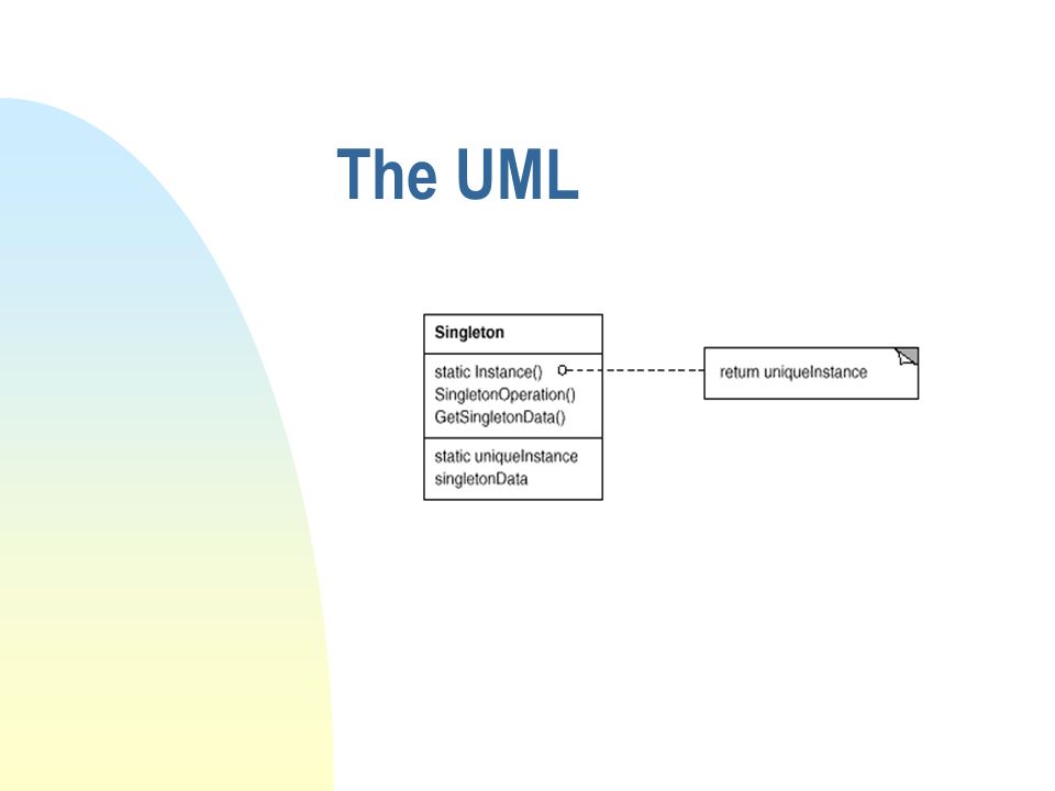 The UML