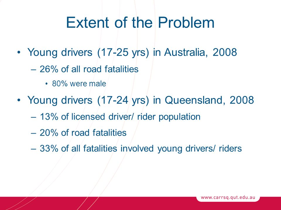 Extent of the Problem Young drivers (17-25 yrs) in Australia, 2008 –26% of all road fatalities 80% were male Young drivers (17-24 yrs) in Queensland, 2008 –13% of licensed driver/ rider population –20% of road fatalities –33% of all fatalities involved young drivers/ riders