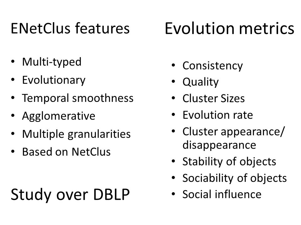 ENetClus features Multi-typed Evolutionary Temporal smoothness Agglomerative Multiple granularities Based on NetClus Consistency Quality Cluster Sizes Evolution rate Cluster appearance/ disappearance Stability of objects Sociability of objects Social influence Evolution metrics Study over DBLP