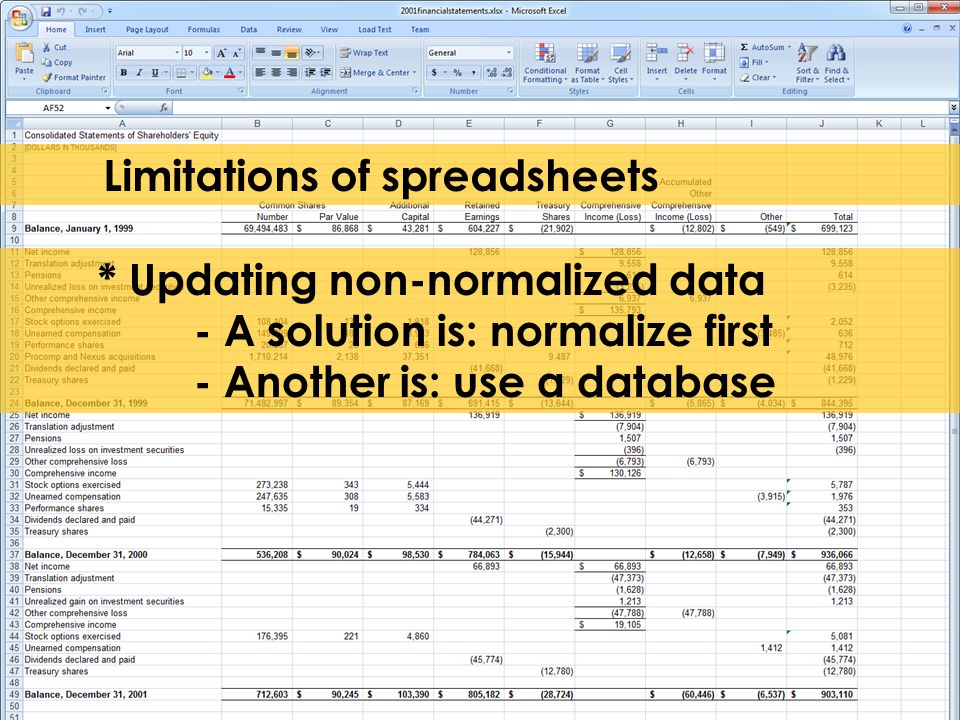 Limitations of spreadsheets * Updating non-normalized data - A solution is: normalize first - Another is: use a database
