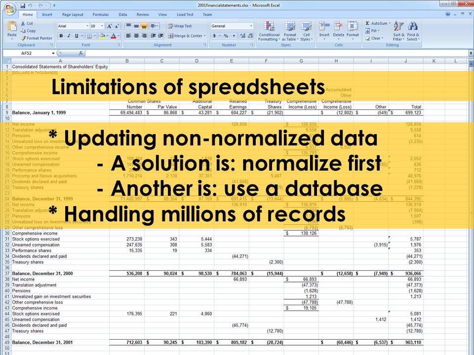 Limitations of spreadsheets * Updating non-normalized data - A solution is: normalize first - Another is: use a database * Handling millions of records