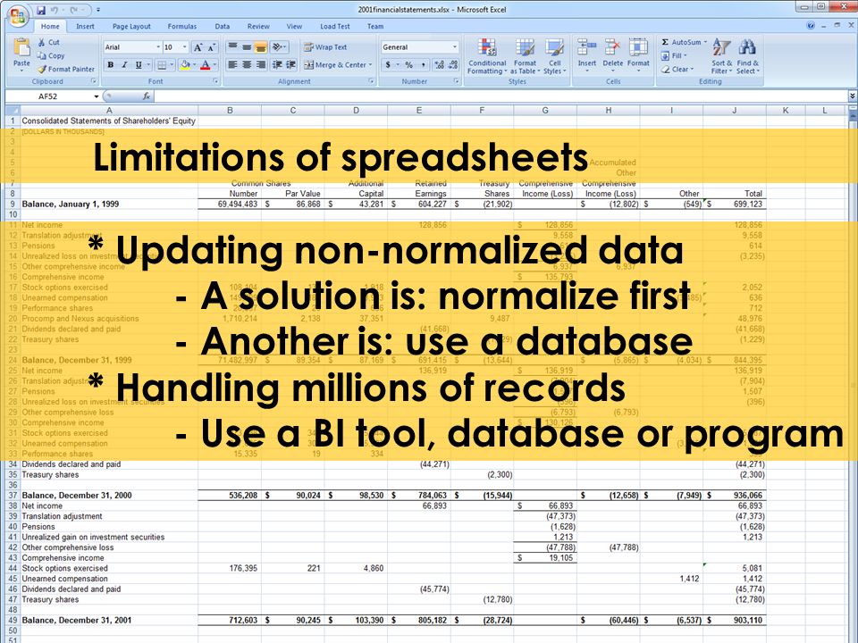 Limitations of spreadsheets * Updating non-normalized data - A solution is: normalize first - Another is: use a database * Handling millions of records - Use a BI tool, database or program