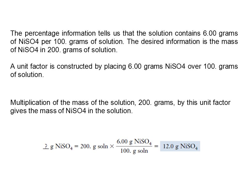 The percentage information tells us that the solution contains 6.00 grams of NiSO4 per 100.