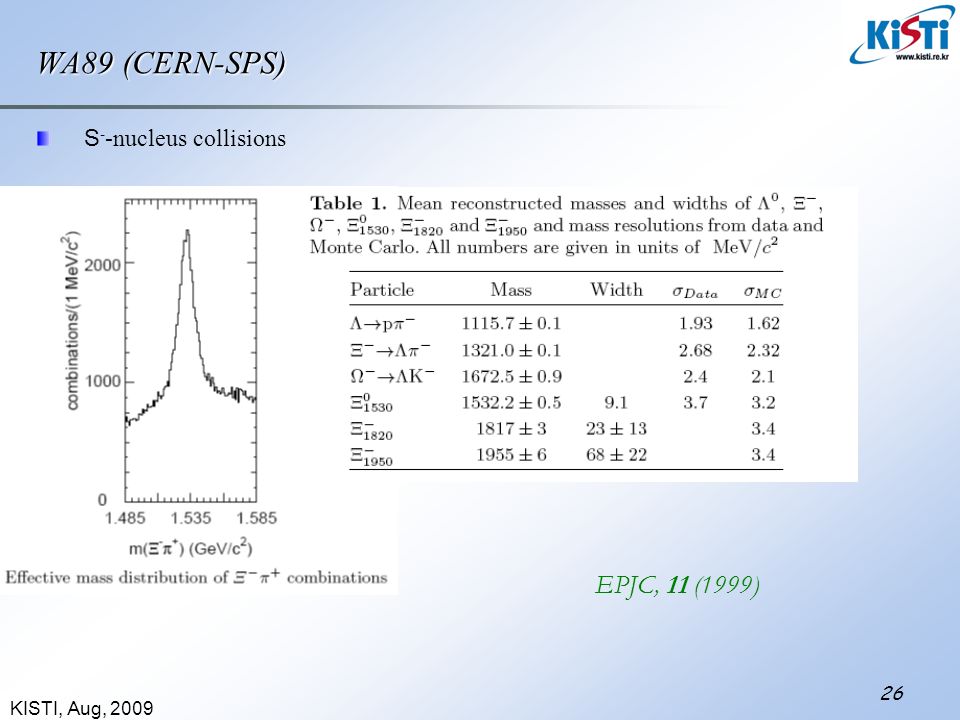 KISTI, Aug, WA89 (CERN-SPS) S - -nucleus collisions EPJC, 11 (1999)