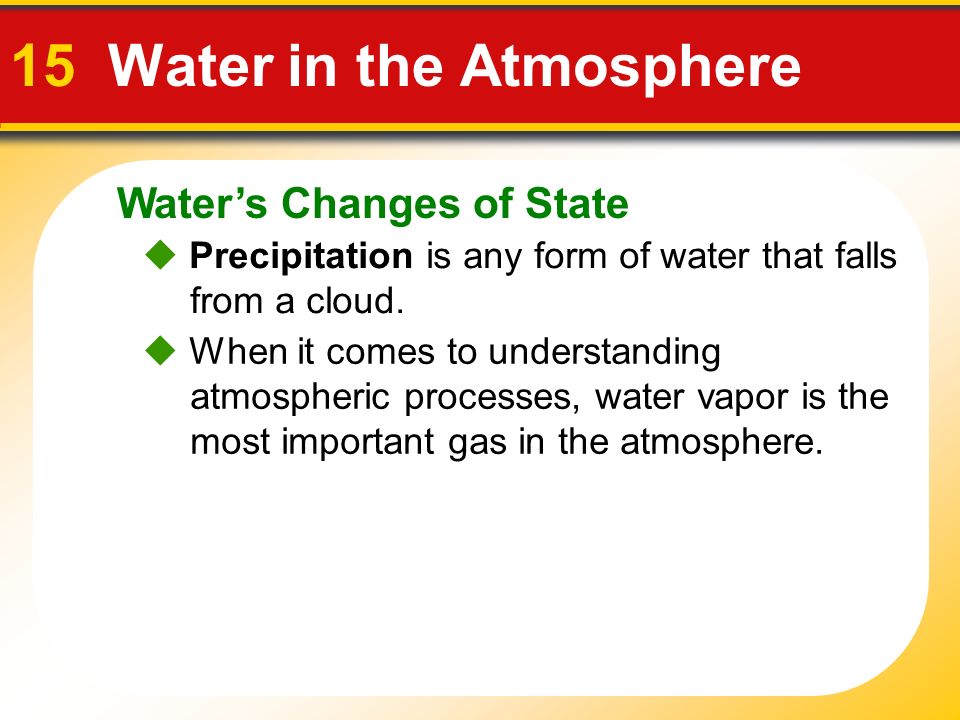 Water’s Changes of State 15 Water in the Atmosphere  Precipitation is any form of water that falls from a cloud.