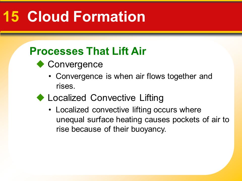 Processes That Lift Air 15 Cloud Formation Convergence is when air flows together and rises.