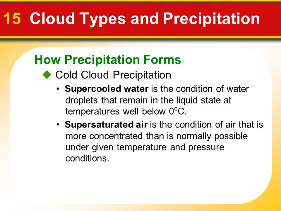 How Precipitation Forms 15 Cloud Types and Precipitation  Cold Cloud Precipitation Supercooled water is the condition of water droplets that remain in the liquid state at temperatures well below 0 o C.