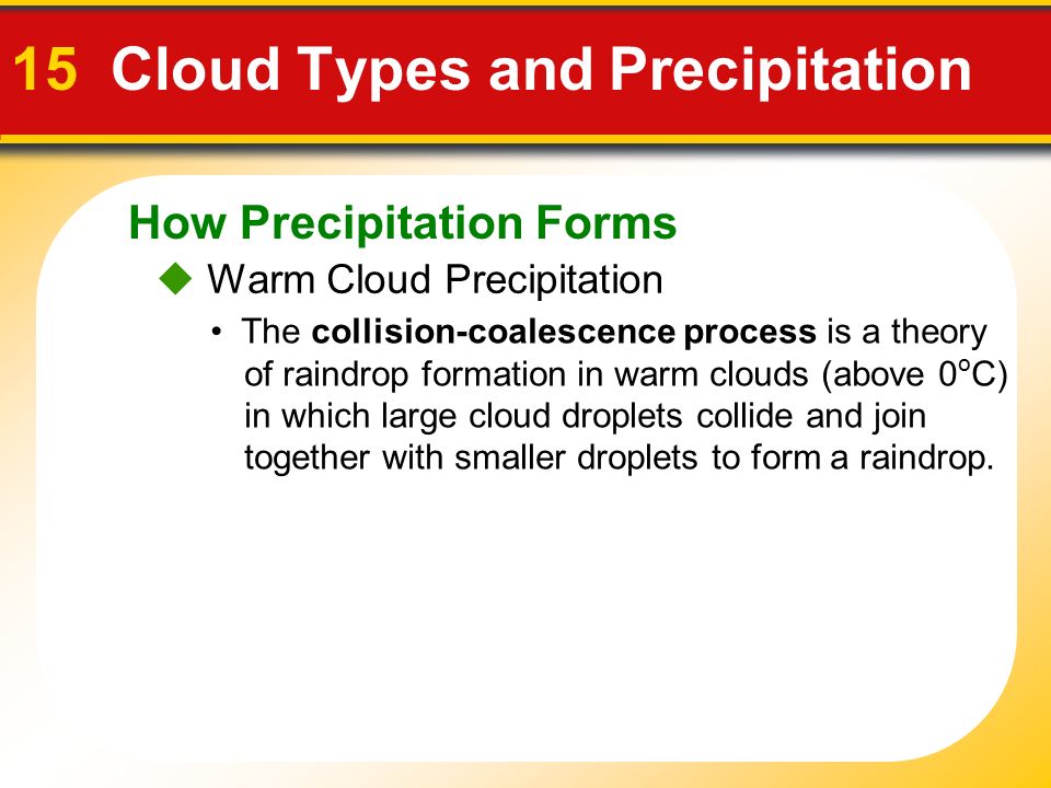 How Precipitation Forms 15 Cloud Types and Precipitation  Warm Cloud Precipitation The collision-coalescence process is a theory of raindrop formation in warm clouds (above 0 o C) in which large cloud droplets collide and join together with smaller droplets to form a raindrop.