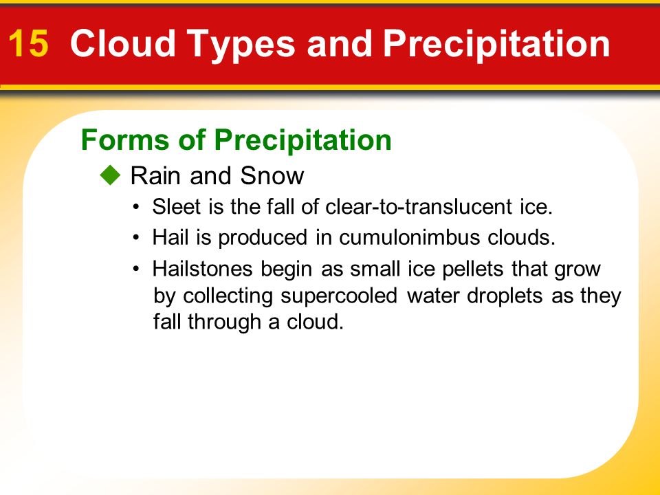 Forms of Precipitation 15 Cloud Types and Precipitation Sleet is the fall of clear-to-translucent ice.