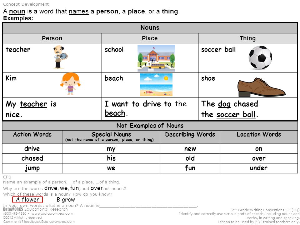 2 nd Grade Writing Conventions 1.3 (2Q) Identify and correctly use various parts of speech, including nouns and verbs, in writing and speaking.