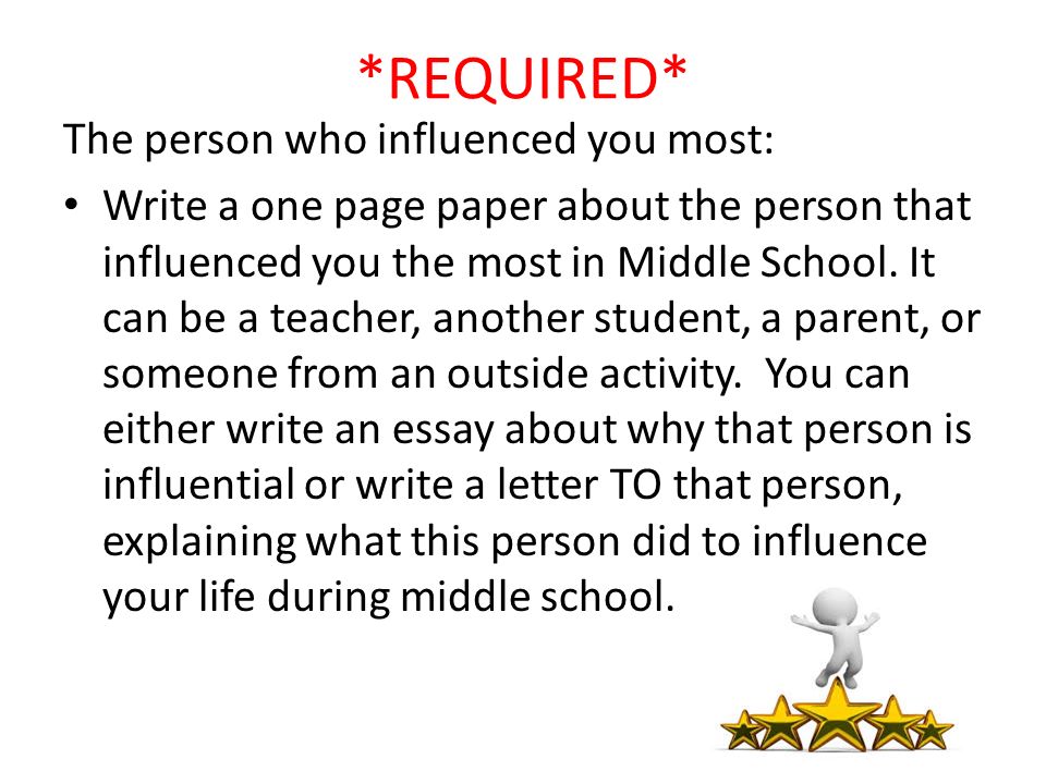 *REQUIRED* The person who influenced you most: Write a one page paper about the person that influenced you the most in Middle School.