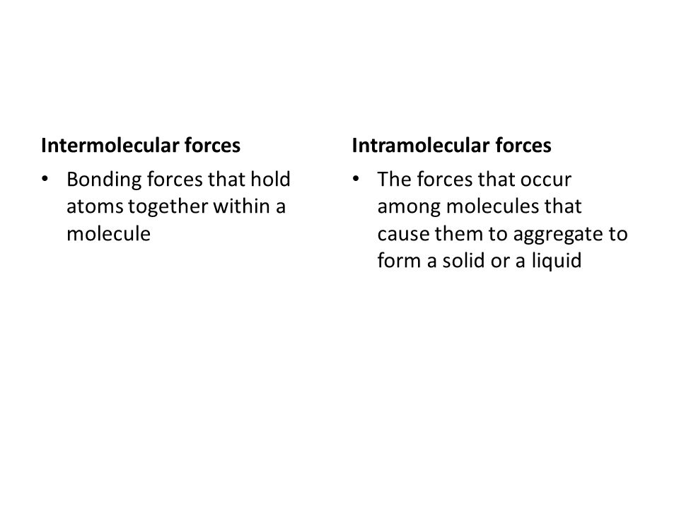 Solids and Liquids Chapter 14. Intermolecular forces Bonding forces ...