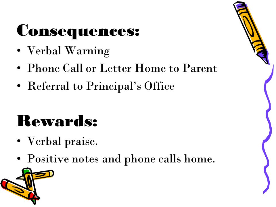 Consequences: Verbal Warning Phone Call or Letter Home to Parent Referral to Principal’s Office Rewards: Verbal praise.