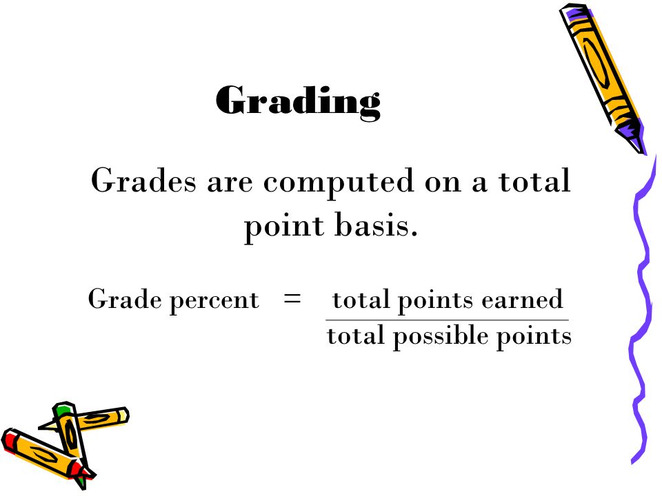 Grading Grades are computed on a total point basis.