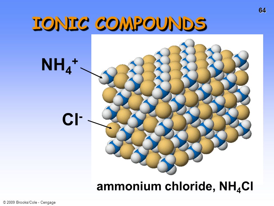 63 © 2009 Brooks/Cole - Cengage CATION + ANION f COMPOUND COMPOUND CATION + ANION f COMPOUND COMPOUND A neutral compd.