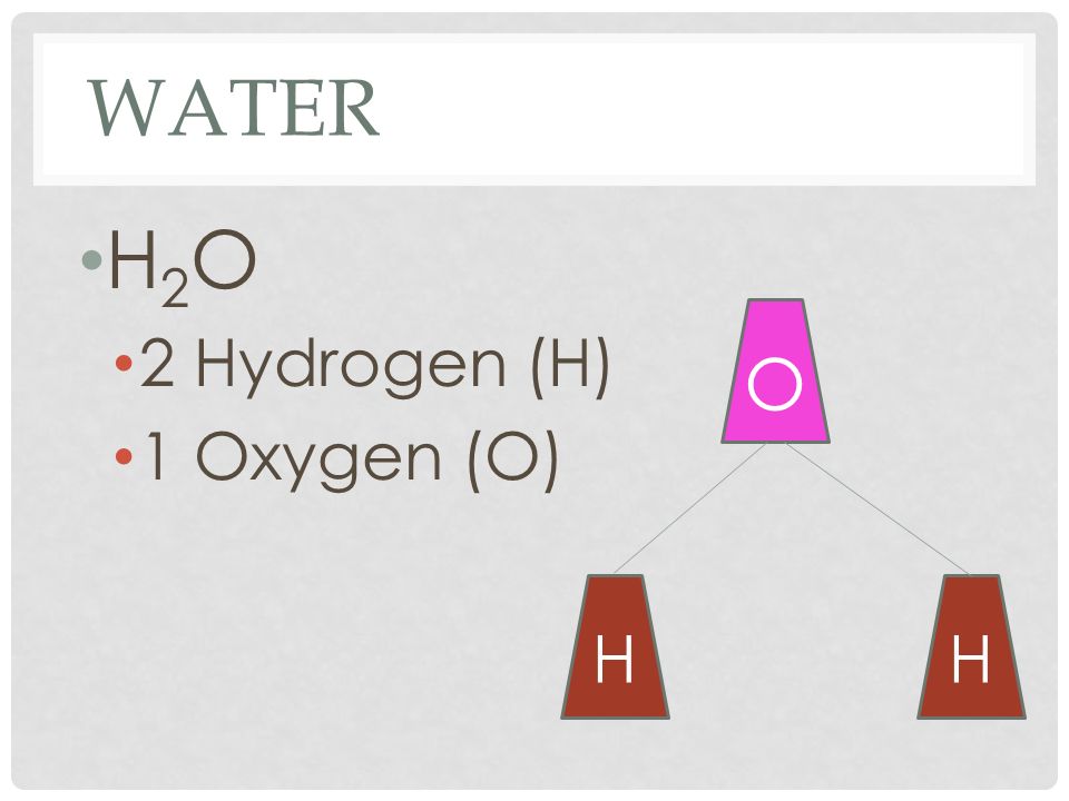 WATER H 2 O 2 Hydrogen (H) 1 Oxygen (O) HH O