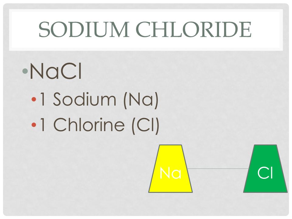 SODIUM CHLORIDE NaCl 1 Sodium (Na) 1 Chlorine (Cl) ClNa